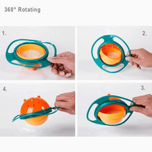 360° Spill-Proof Gyro Bowl: The Ultimate Feeding Solution for Kids - Tiny Details